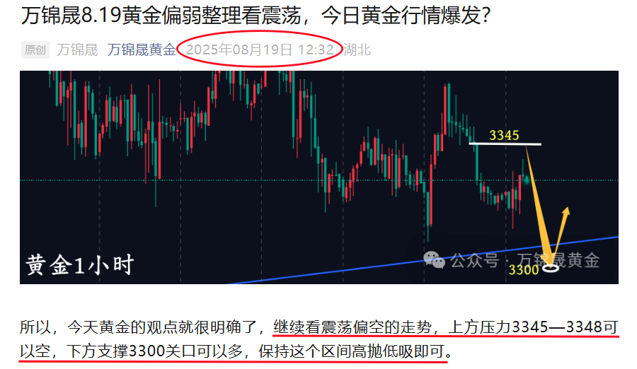 万锦晟8.20今日黄金看空不追空，临近变盘要出方向！